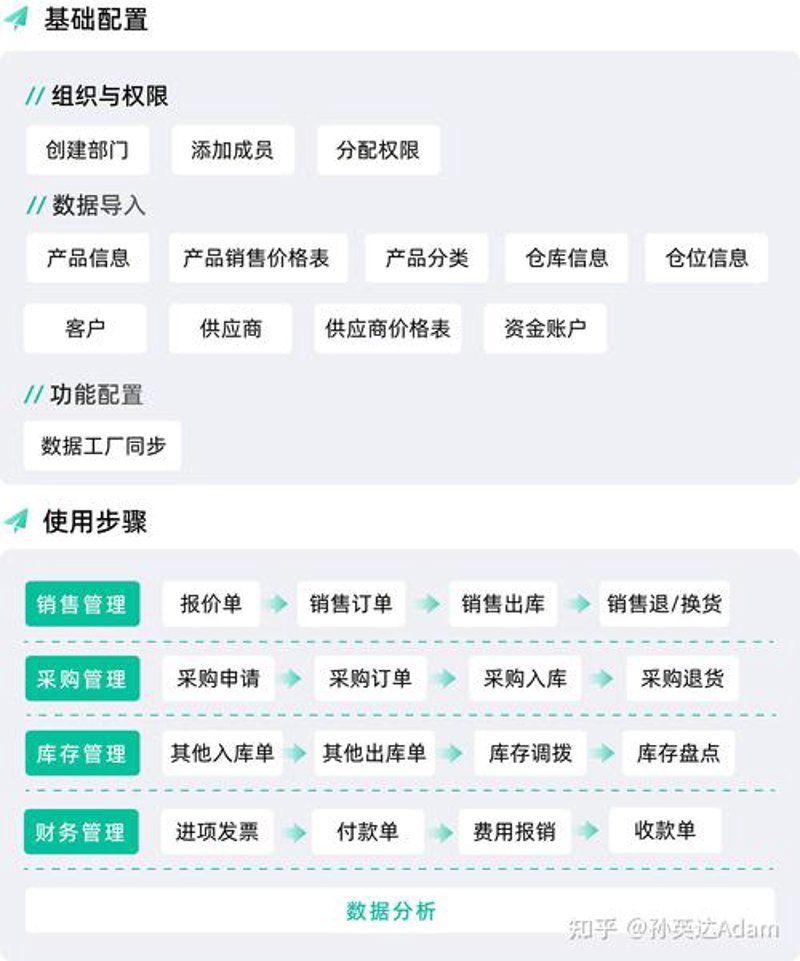 软件开发外包:创新时代的选择