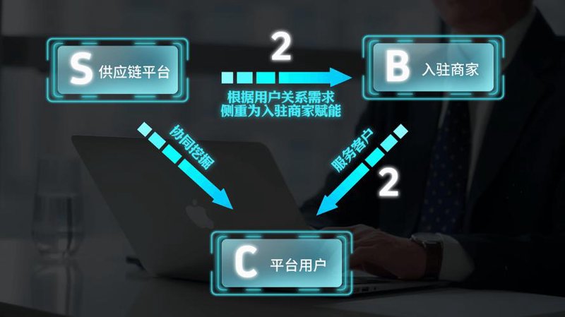 企业官网定制：构建数字时代的亮丽名片